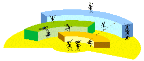 Aims & Objective